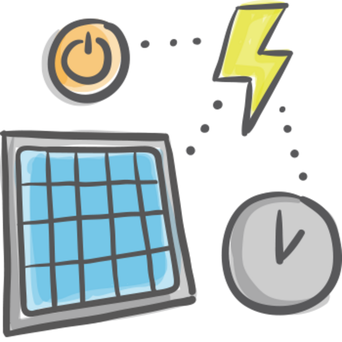 Ecological, economical or individual charging