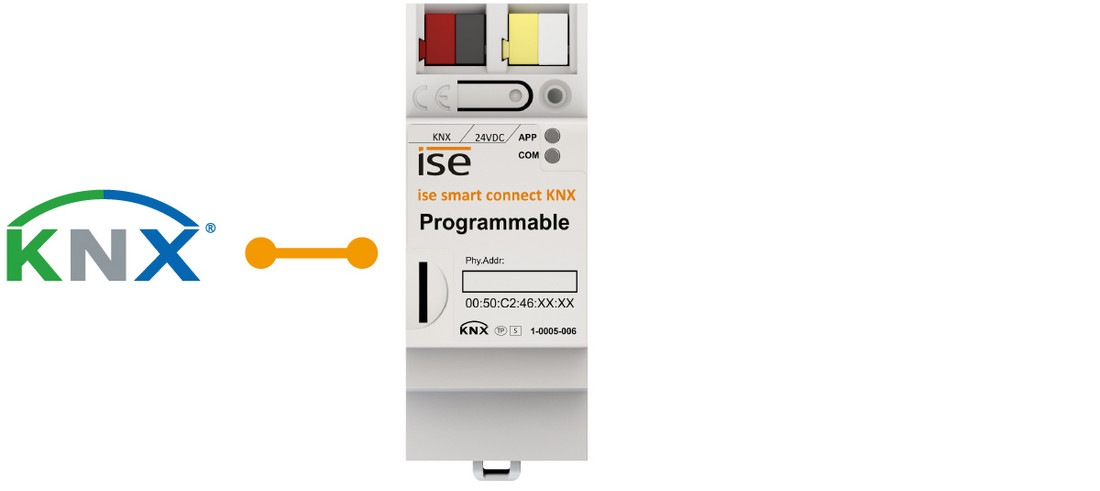 infographic SMART CONNECT KNX Programmable