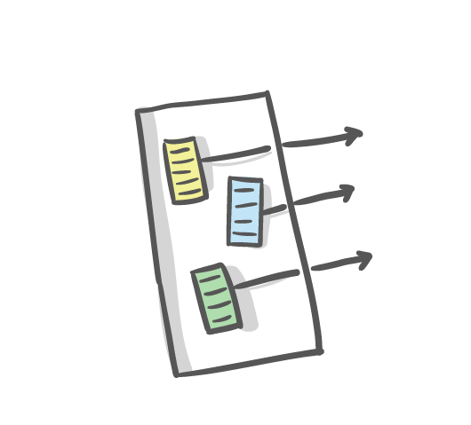 Kanban Projektmanagement 