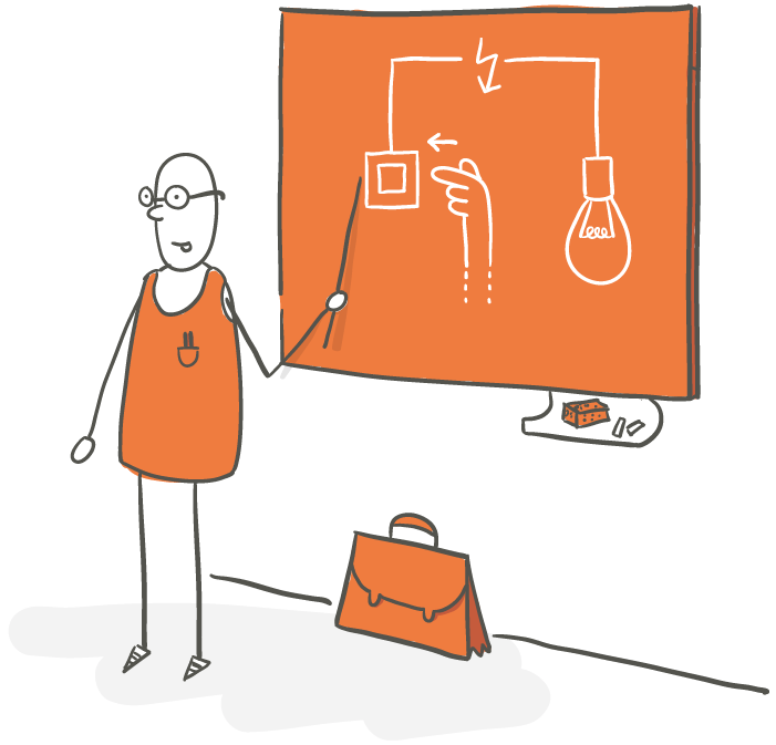 Personalentwicklung Personalentwicklung