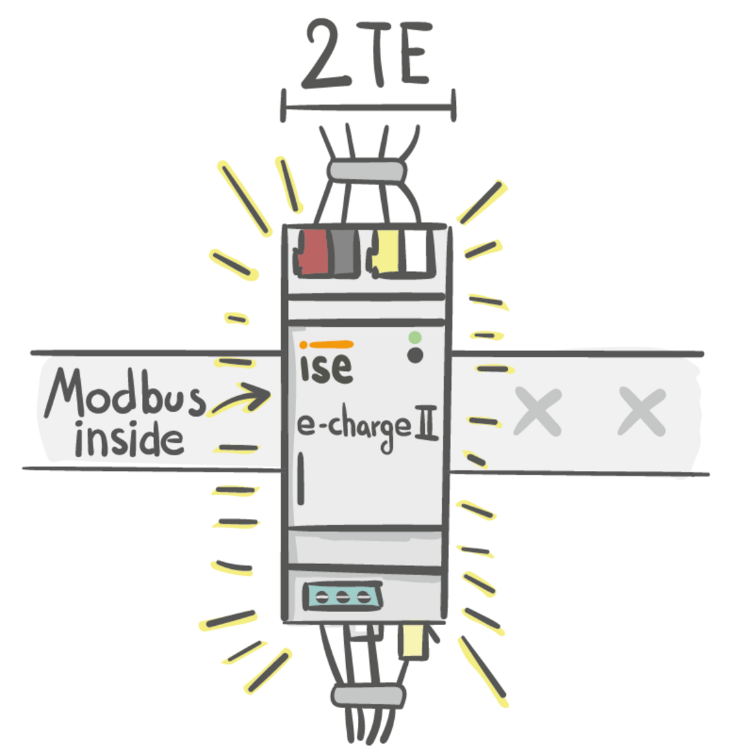 Modbus inside