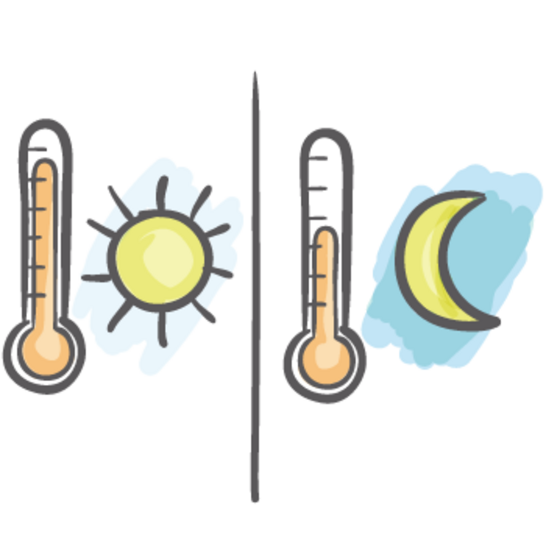 Wohlfühltemperatur zur richtigen Zeit