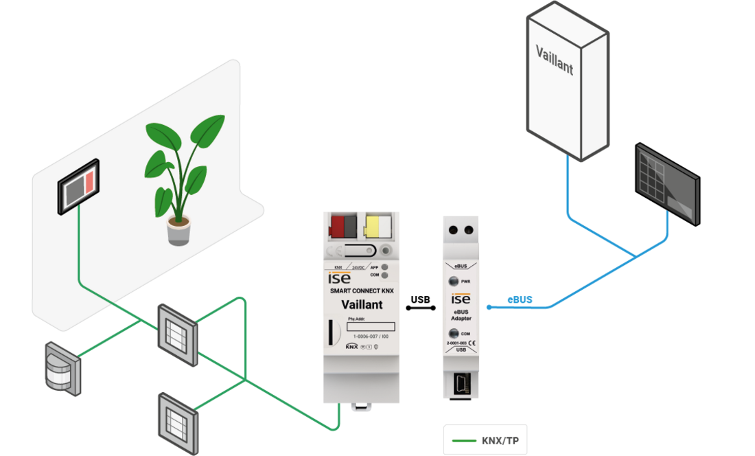 Vaillant system image