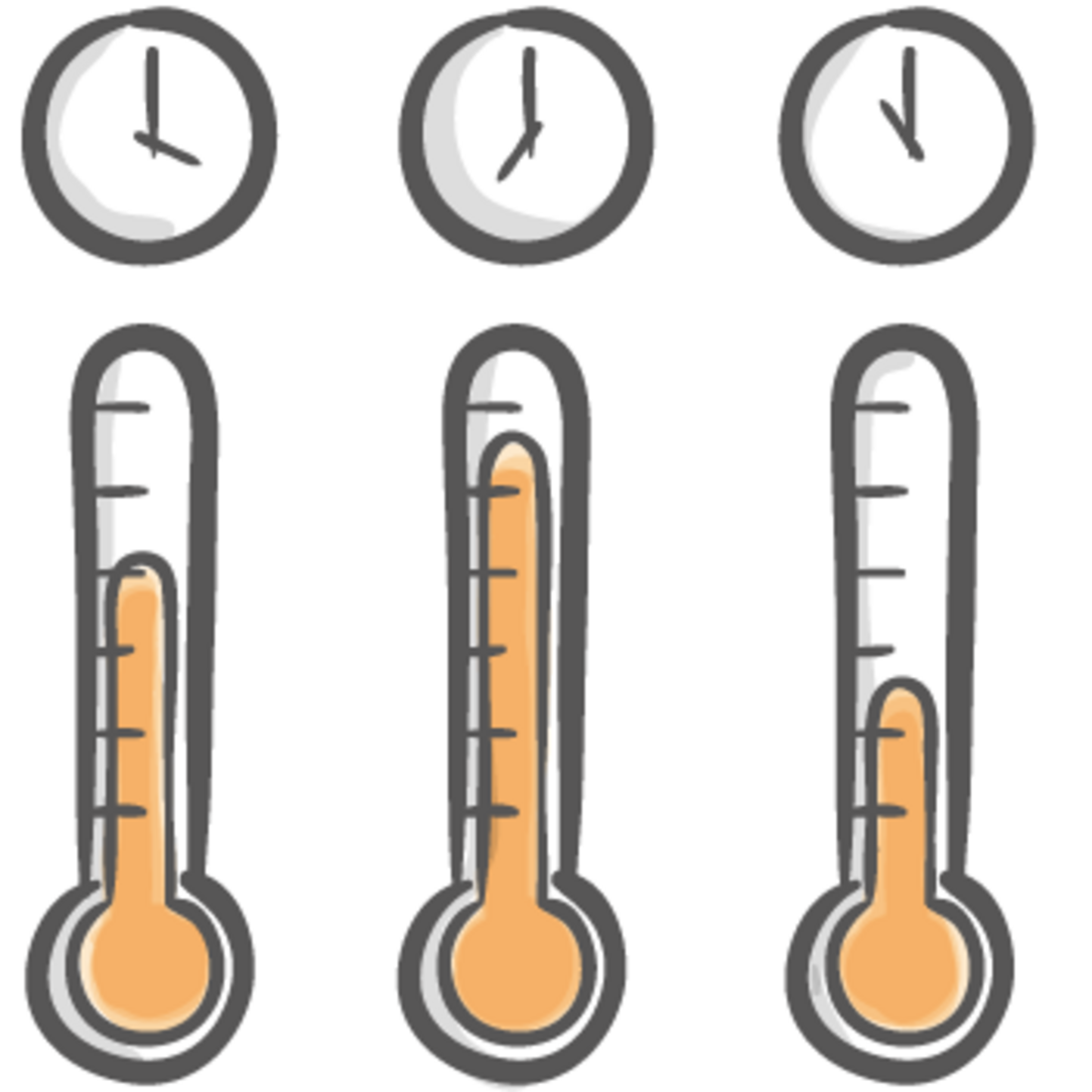 Controlling heating as needed