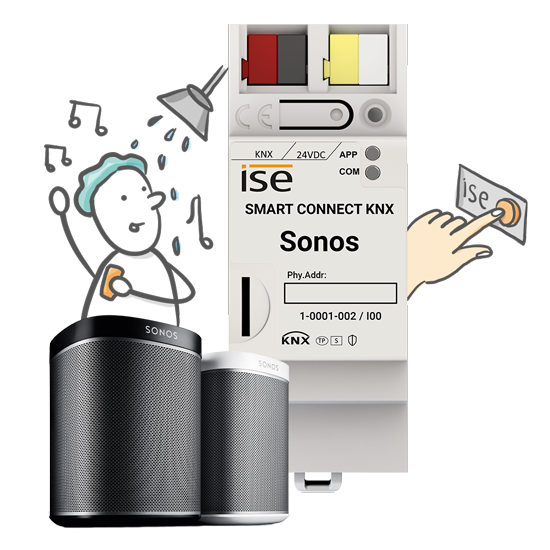 Sonos Hero Slider Sonos Hero Slider