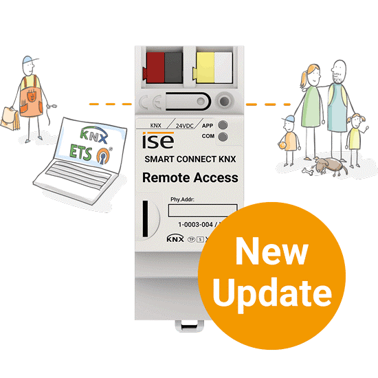 SMART CONNECT KNX Remote Access SMART CONNECT KNX Remote Access