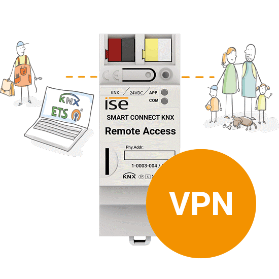 SMART CONNECT KNX Remote Access